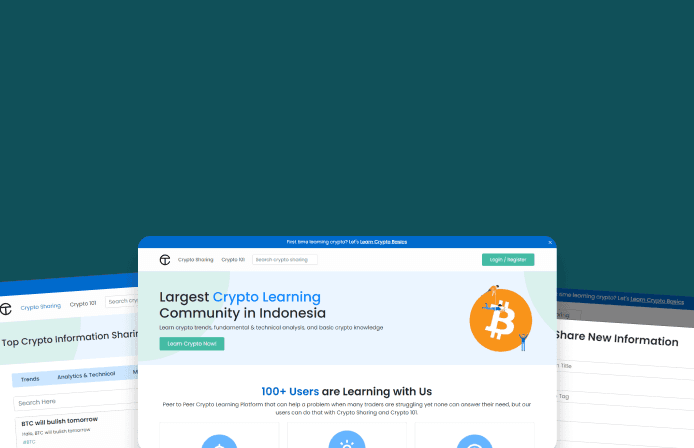 Ternakcoin Preview